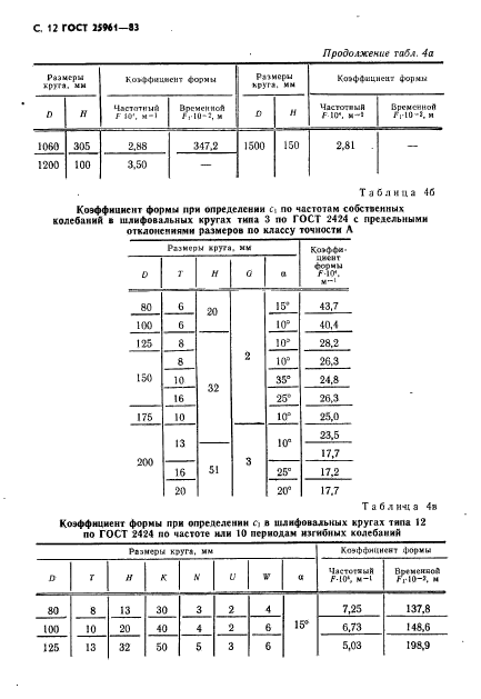 ГОСТ 25961-83,  13.