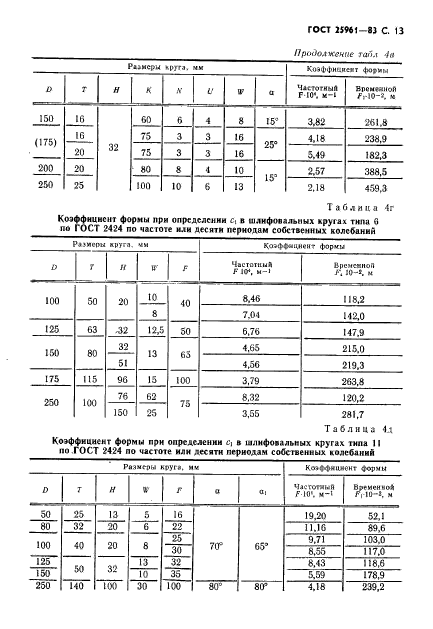 ГОСТ 25961-83,  14.