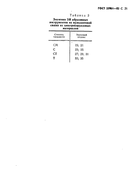 ГОСТ 25961-83,  22.