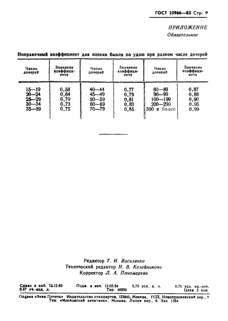 ГОСТ 25966-83,  11.