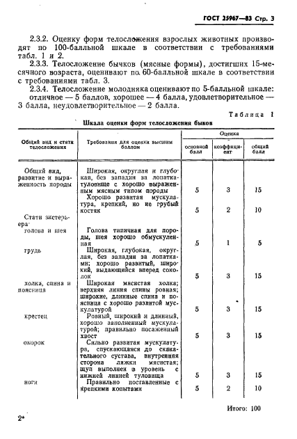 ГОСТ 25967-83,  5.