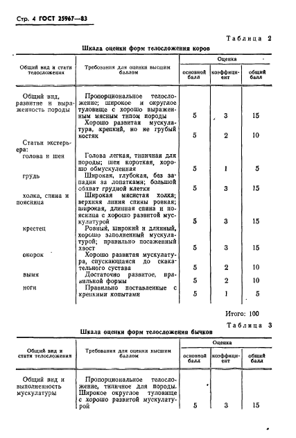 ГОСТ 25967-83,  6.