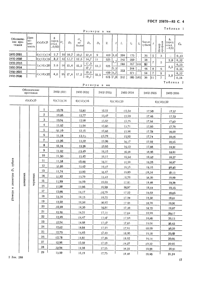 ГОСТ 25970-83,  4.