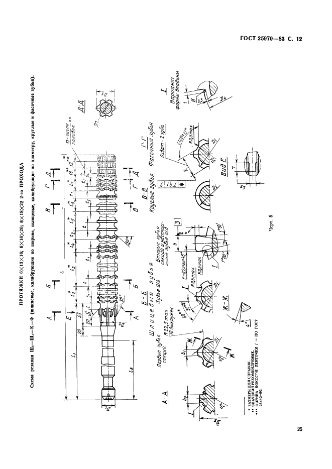  25970-83,  12.