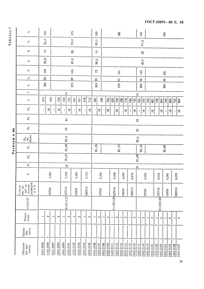 ГОСТ 25970-83,  18.