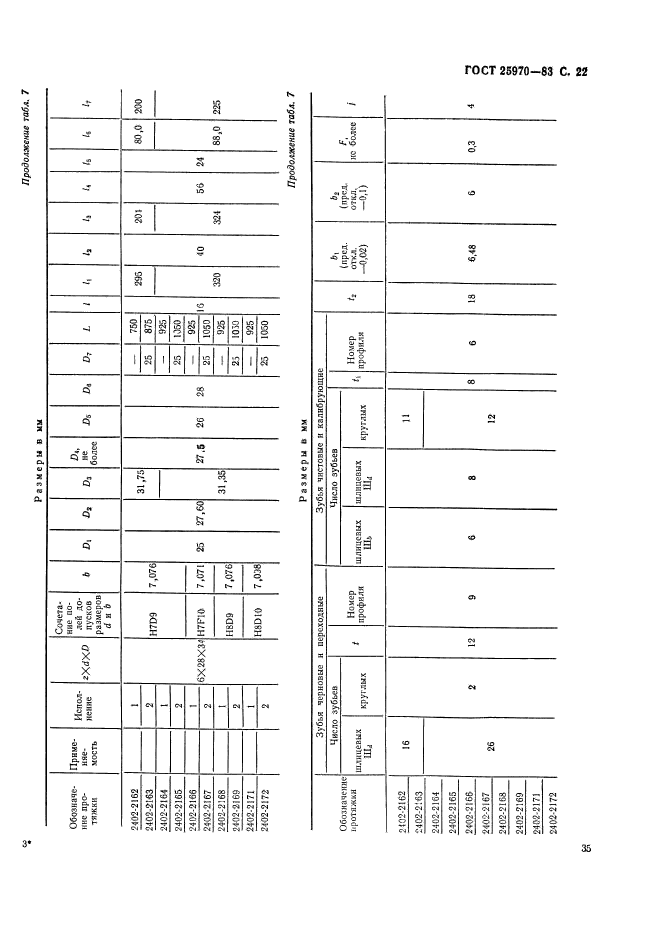 ГОСТ 25970-83,  22.