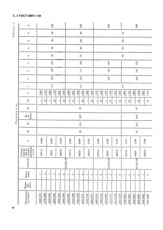 ГОСТ 25971-83,  3.