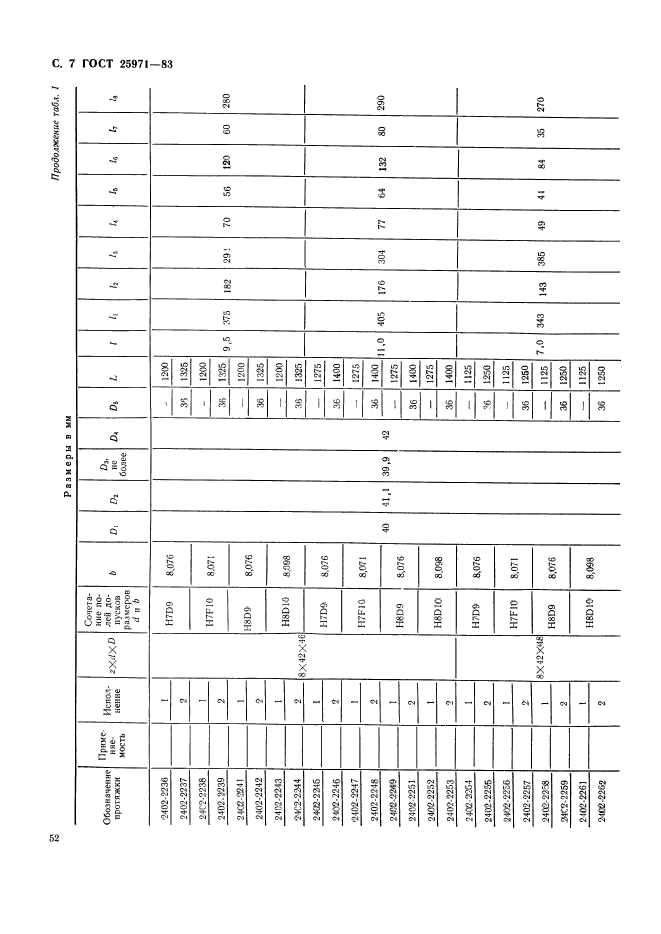 ГОСТ 25971-83,  7.