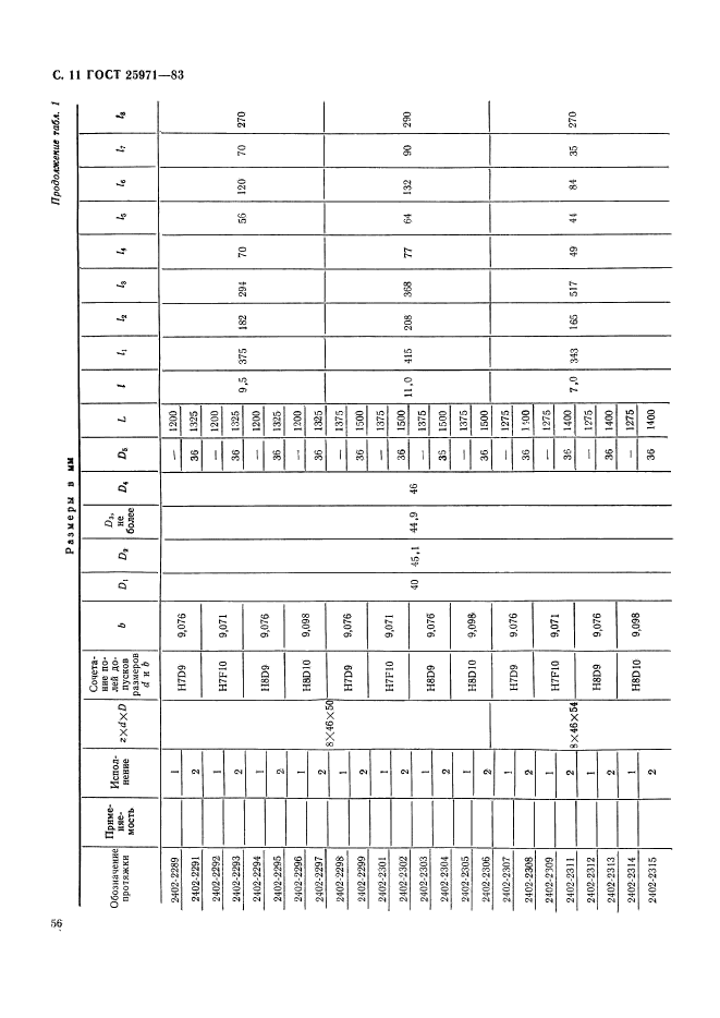 ГОСТ 25971-83,  11.