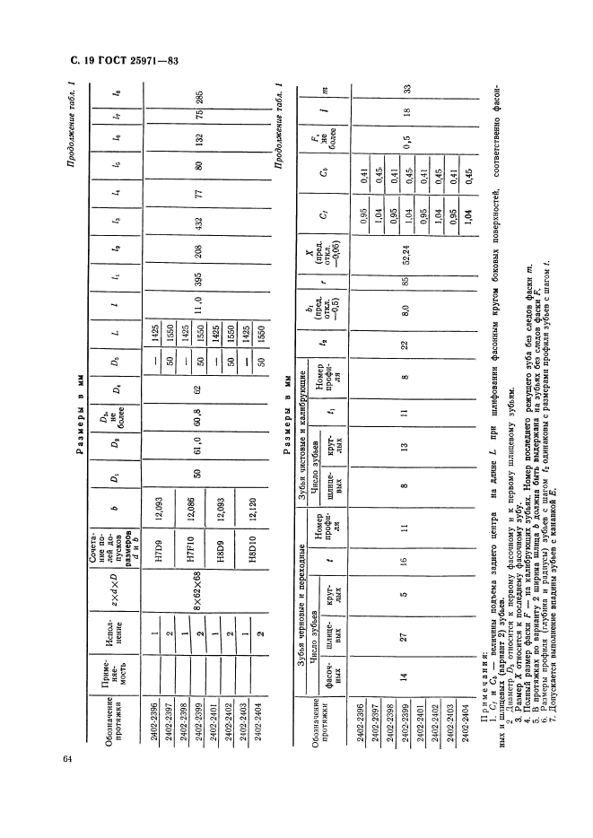 ГОСТ 25971-83,  19.