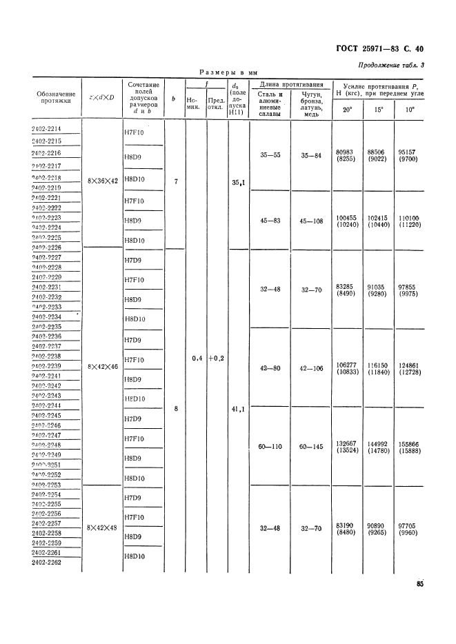 ГОСТ 25971-83,  40.