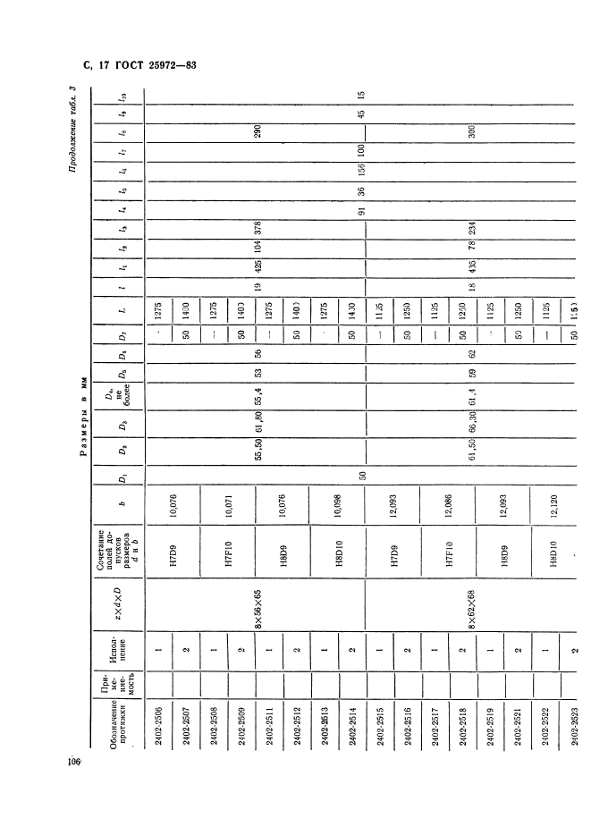 ГОСТ 25972-83,  17.