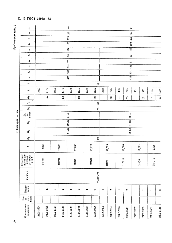 ГОСТ 25972-83,  19.