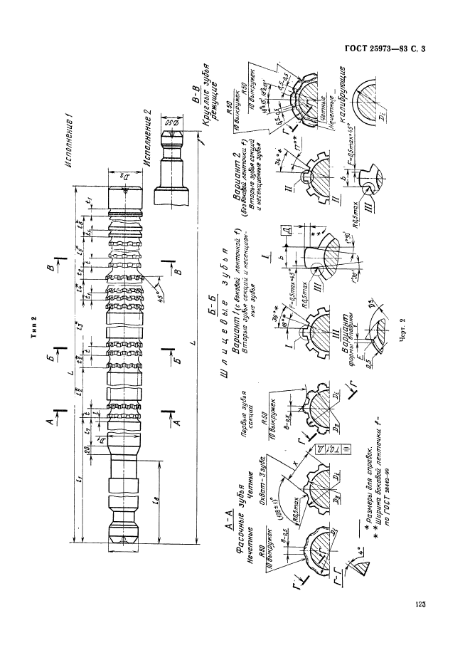  25973-83,  3.