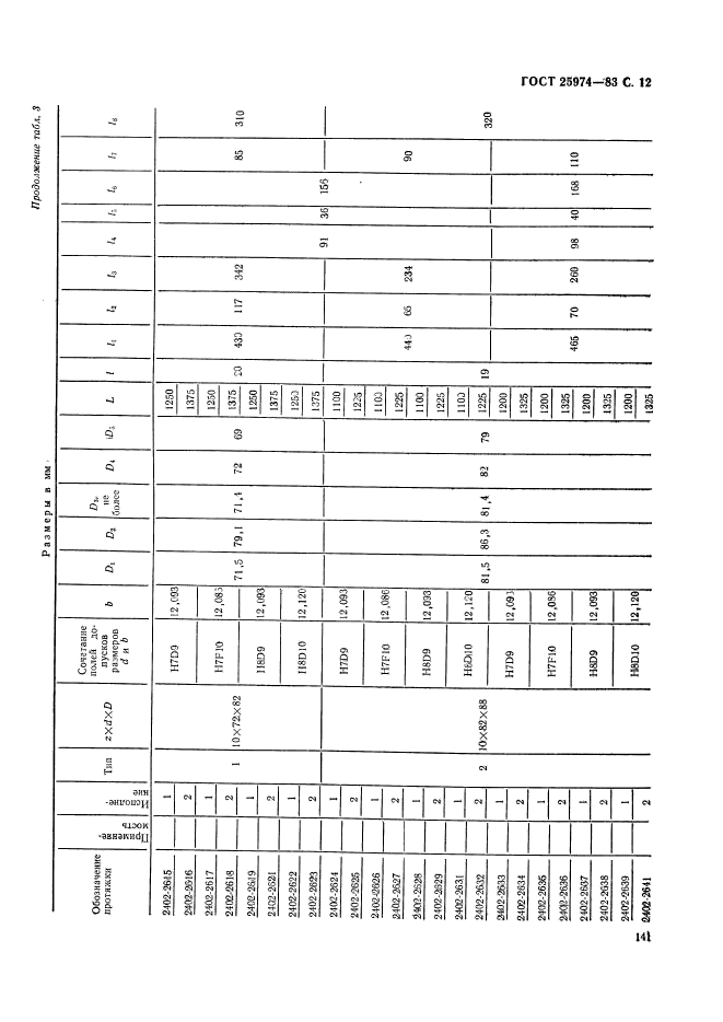 ГОСТ 25974-83,  12.