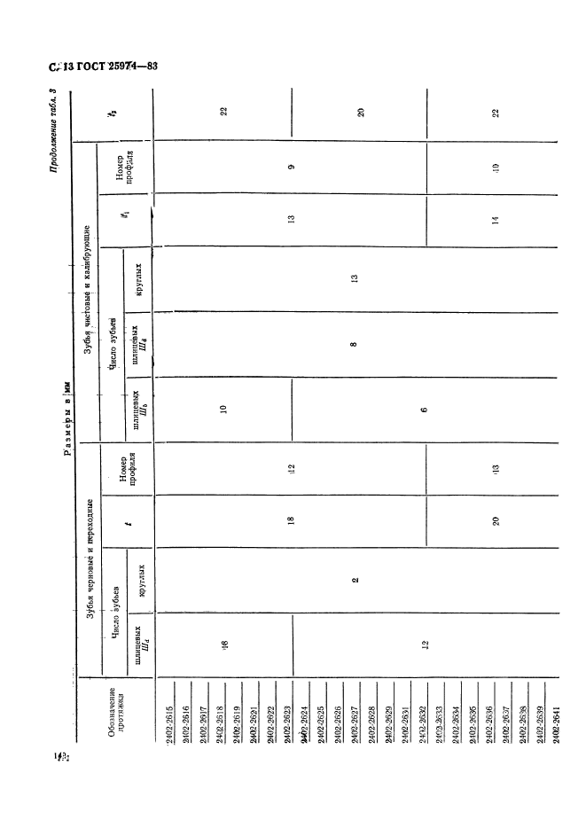 ГОСТ 25974-83,  13.