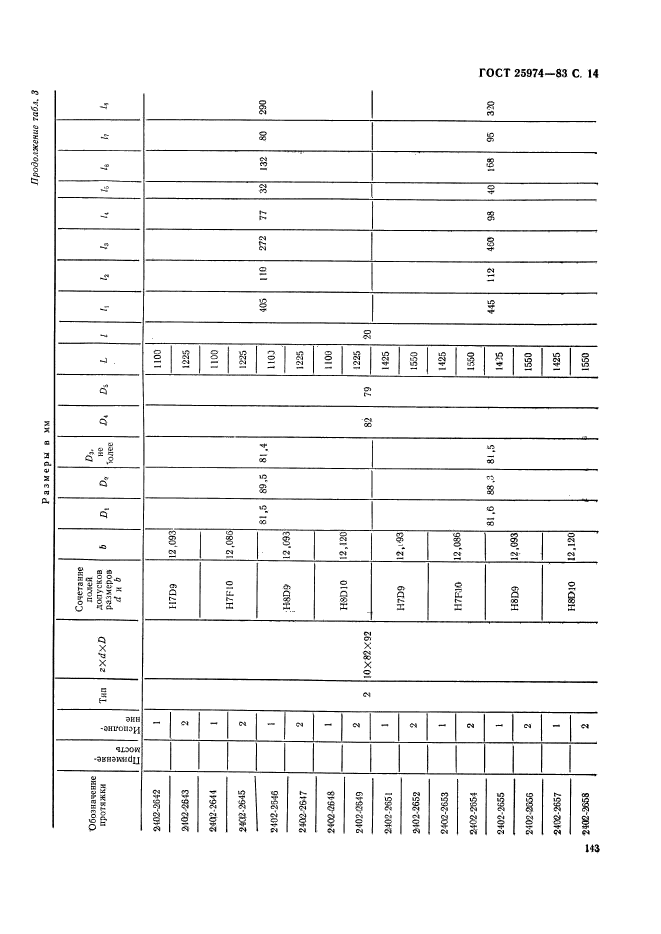 ГОСТ 25974-83,  14.