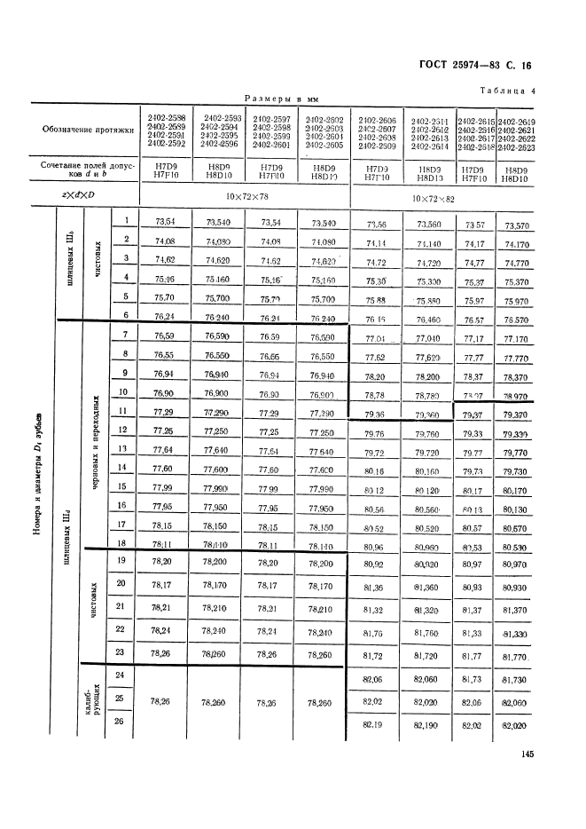 ГОСТ 25974-83,  16.