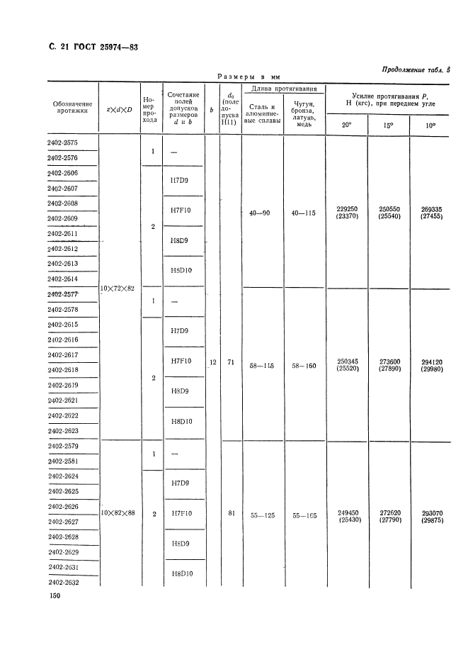 ГОСТ 25974-83,  21.