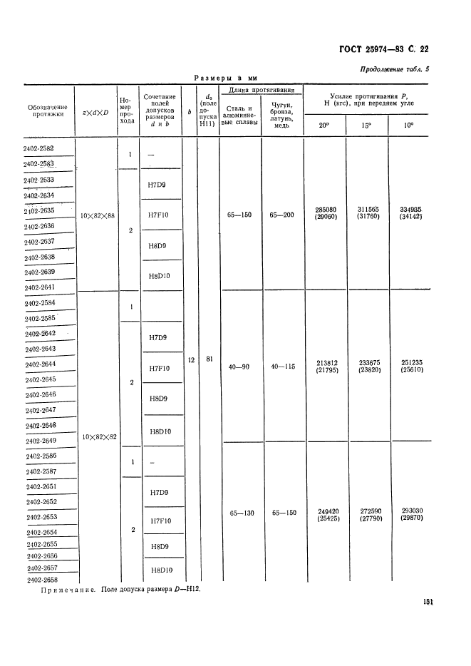 ГОСТ 25974-83,  22.