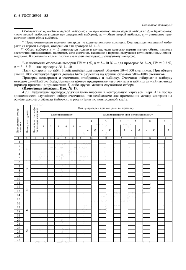 ГОСТ 25990-83,  7.