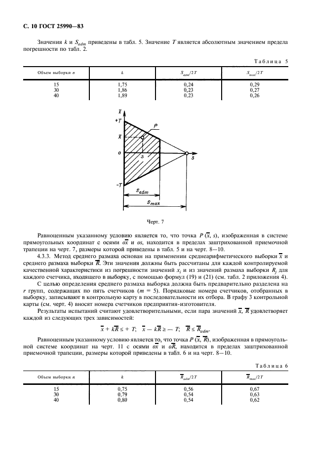 ГОСТ 25990-83,  11.