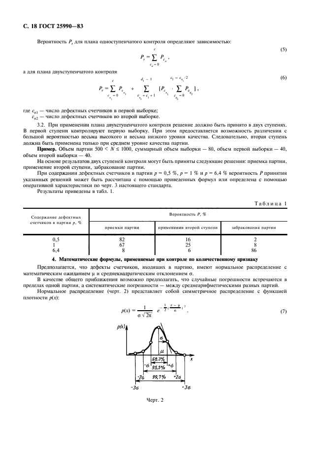 ГОСТ 25990-83,  19.