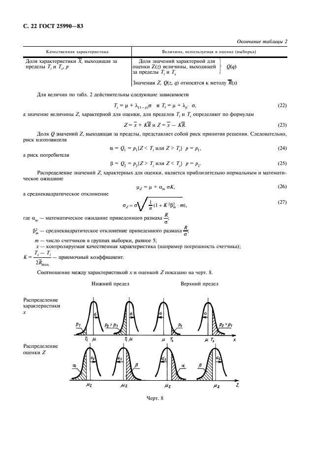 ГОСТ 25990-83,  23.