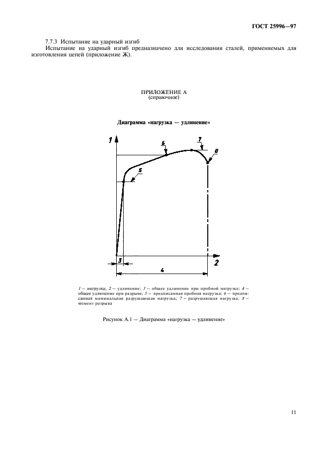 ГОСТ 25996-97,  14.