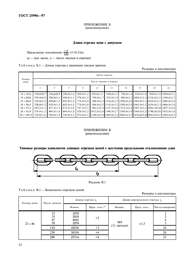 ГОСТ 25996-97,  15.