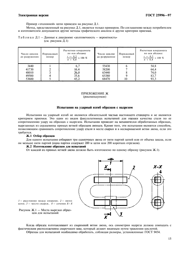 ГОСТ 25996-97,  18.