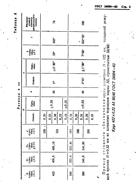 ГОСТ 26004-83,  7.