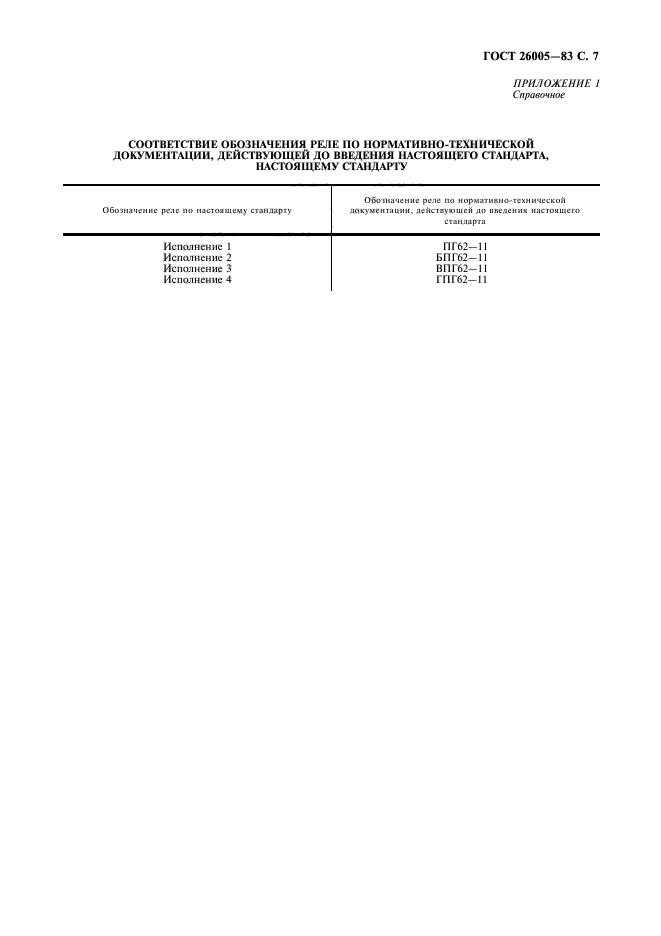  26005-83,  8.