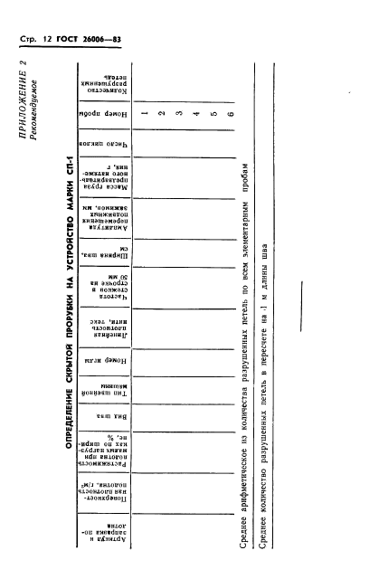 ГОСТ 26006-83,  14.