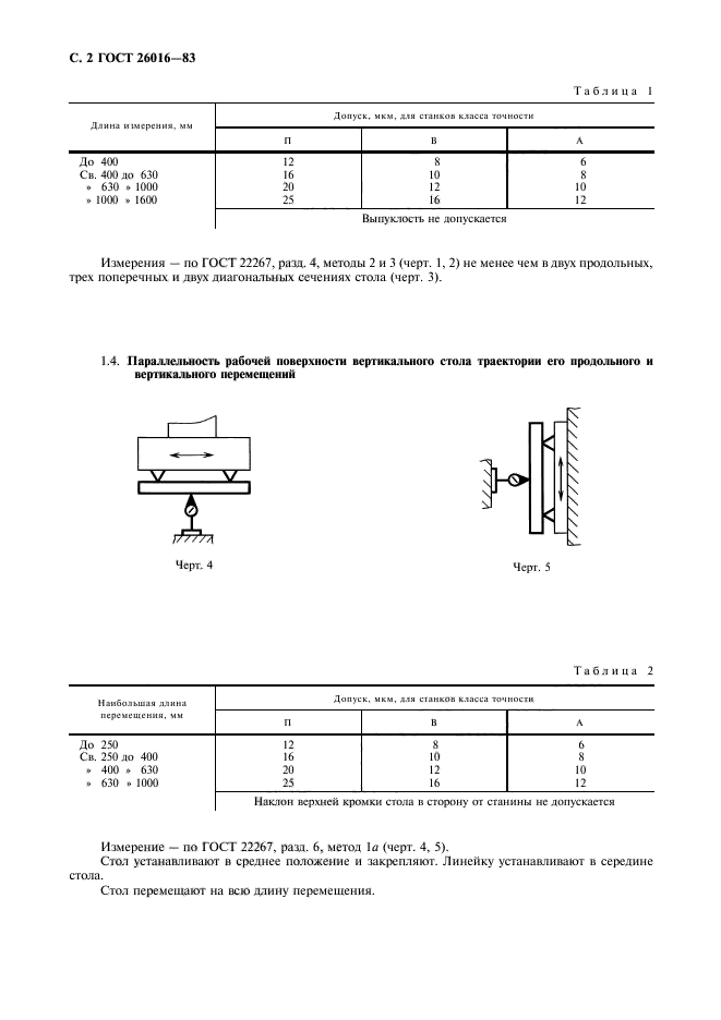 ГОСТ 26016-83,  3.