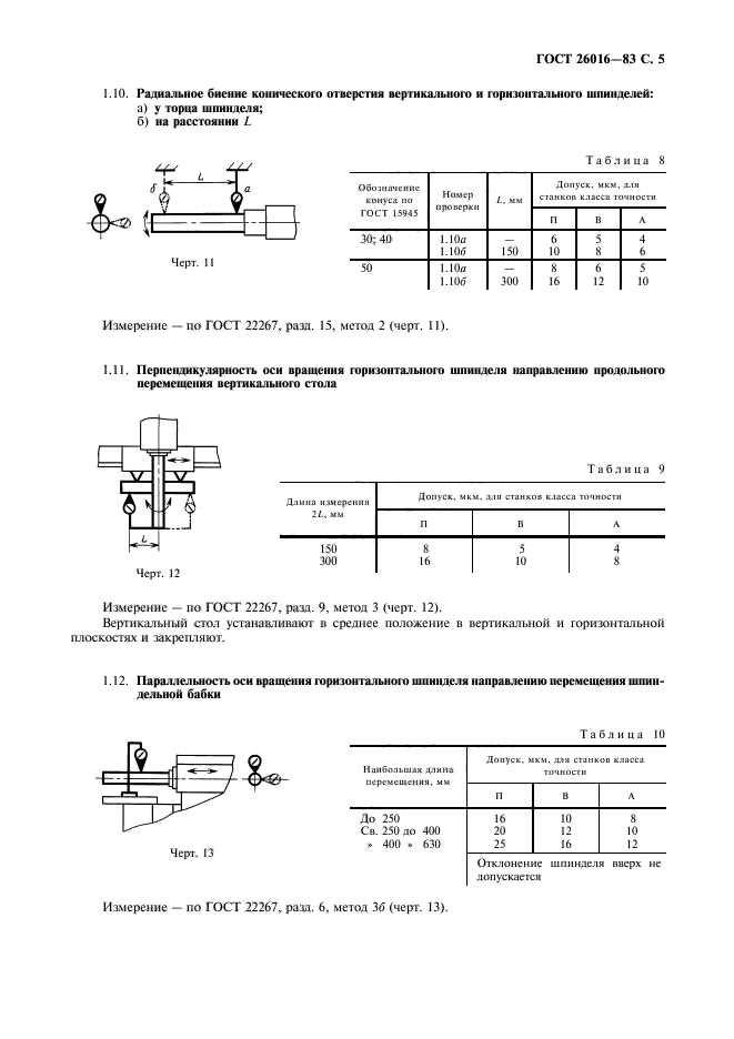 ГОСТ 26016-83,  6.