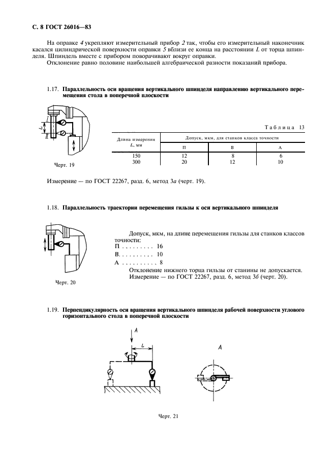 ГОСТ 26016-83,  9.