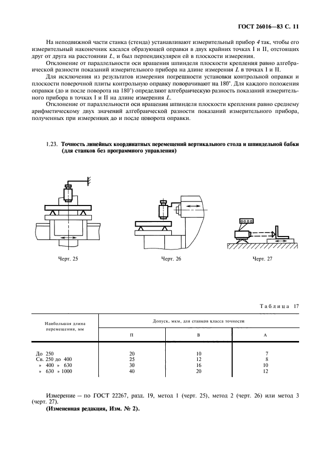 ГОСТ 26016-83,  12.