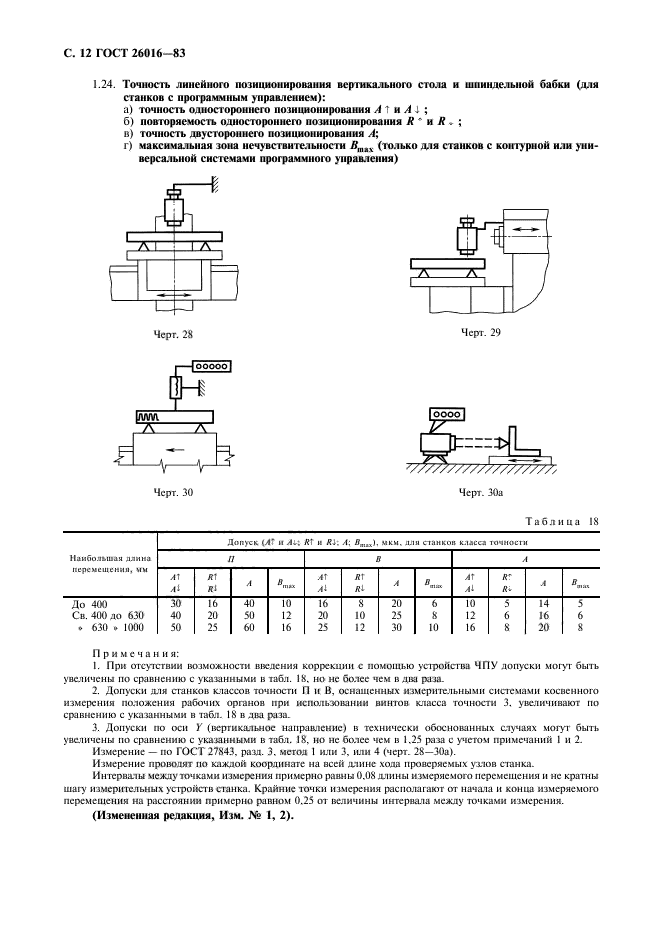 ГОСТ 26016-83,  13.