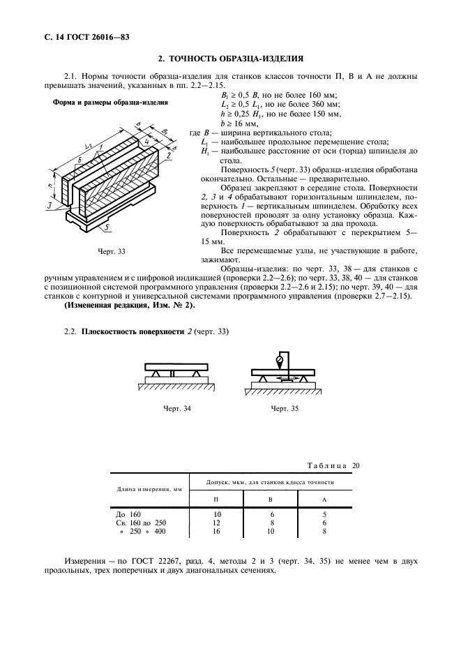 ГОСТ 26016-83,  15.