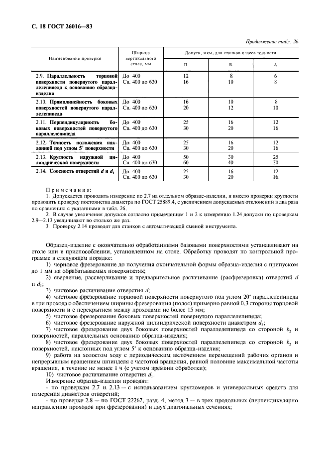 ГОСТ 26016-83,  19.