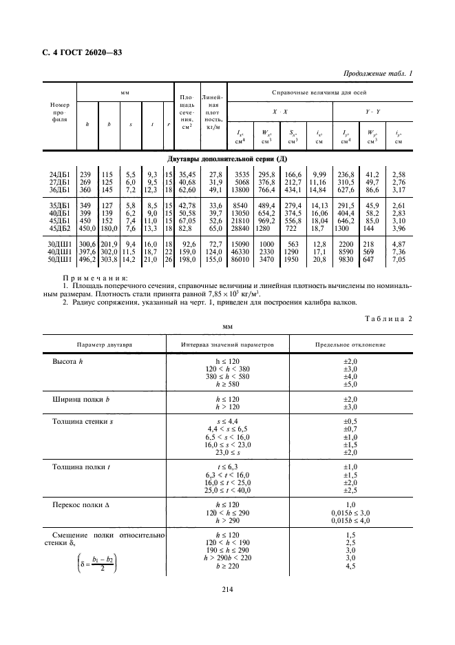 ГОСТ 26020-83,  4.