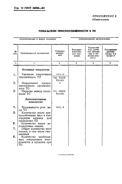 ГОСТ 26026-83,  12.