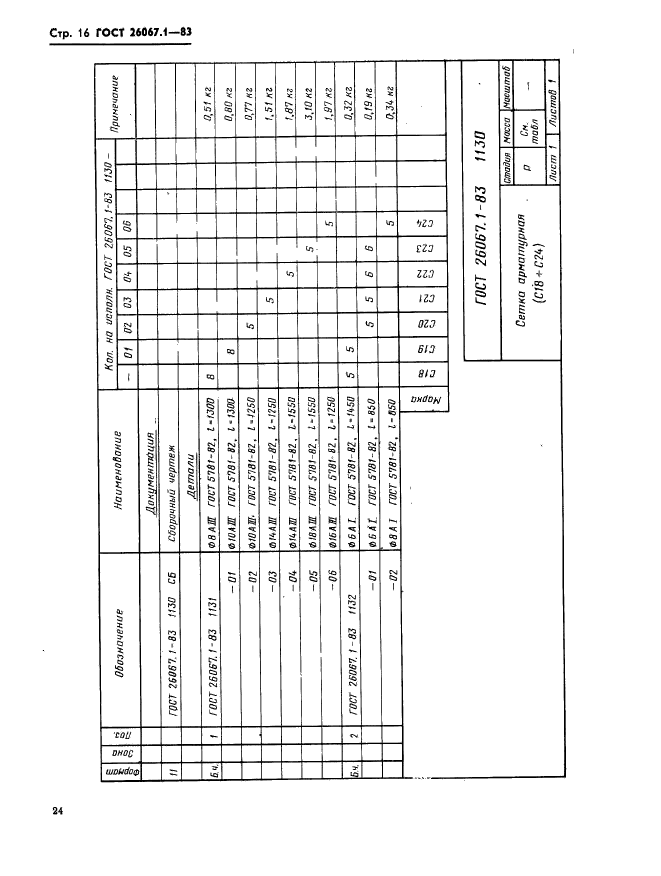  26067.1-83,  16.