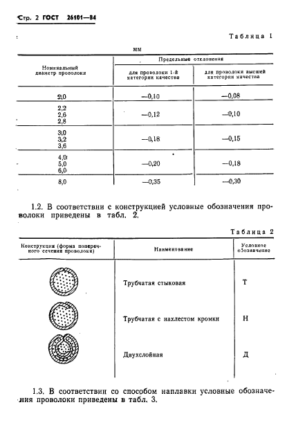 ГОСТ 26101-84,  4.