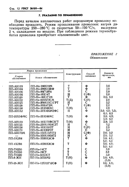  26101-84,  14.