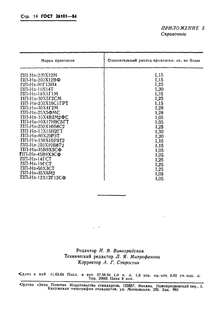  26101-84,  16.