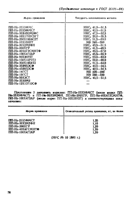 ГОСТ 26101-84,  24.