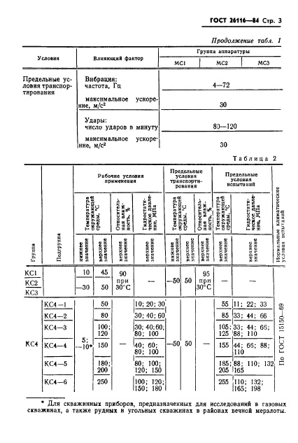 ГОСТ 26116-84,  5.