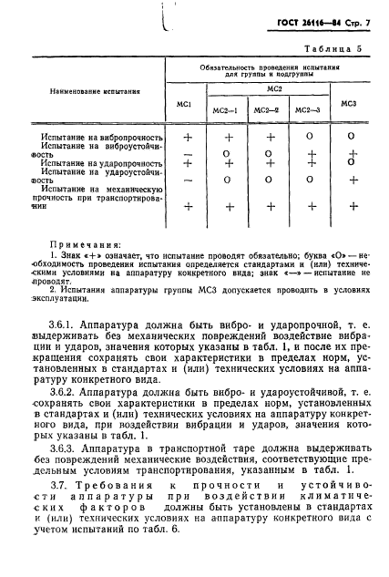 ГОСТ 26116-84,  9.